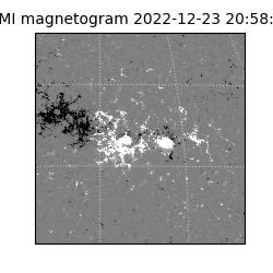 shmi - 2022-12-23T20:58:29.700000