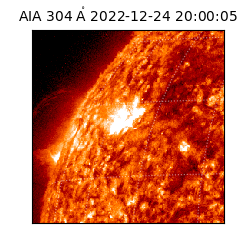 saia - 2022-12-24T20:00:05.122000