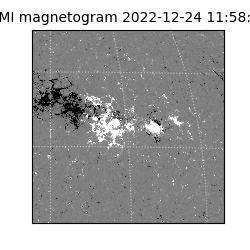 shmi - 2022-12-24T11:58:29.900000