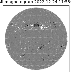 shmi - 2022-12-24T11:58:29.900000