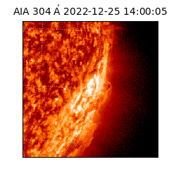 saia - 2022-12-25T14:00:05.130000