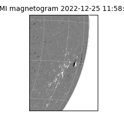 shmi - 2022-12-25T11:58:29.900000