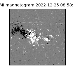 shmi - 2022-12-25T08:58:29.900000