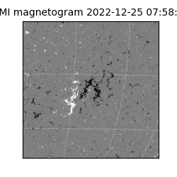 shmi - 2022-12-25T07:58:29.900000