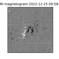 shmi - 2022-12-25T09:58:29.900000