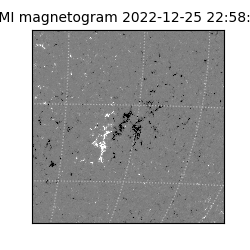 shmi - 2022-12-25T22:58:29.700000
