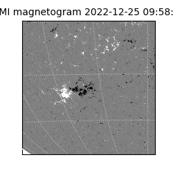 shmi - 2022-12-25T09:58:29.900000