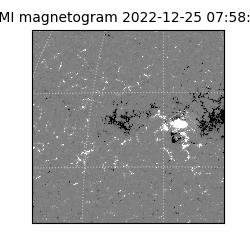 shmi - 2022-12-25T07:58:29.900000