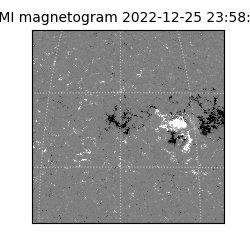 shmi - 2022-12-25T23:58:29.700000