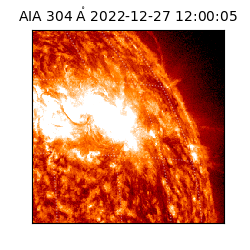 saia - 2022-12-27T12:00:05.122000
