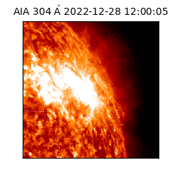 saia - 2022-12-28T12:00:05.129000