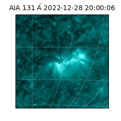 saia - 2022-12-28T20:00:06.622000