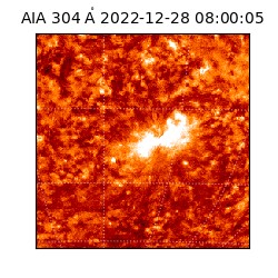 saia - 2022-12-28T08:00:05.129000