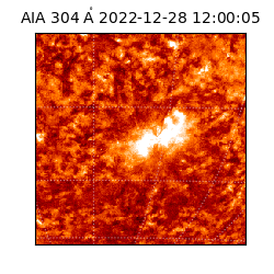 saia - 2022-12-28T12:00:05.129000