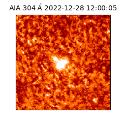 saia - 2022-12-28T12:00:05.129000