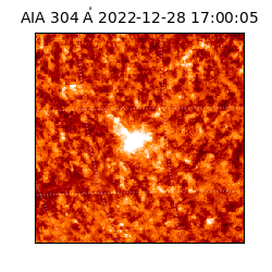 saia - 2022-12-28T17:00:05.130000