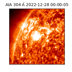 saia - 2022-12-28T00:00:05.130000