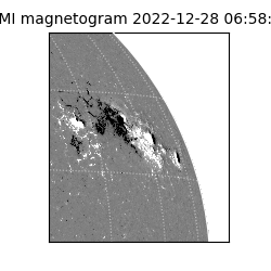shmi - 2022-12-28T06:58:29.900000