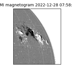 shmi - 2022-12-28T07:58:29.900000