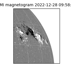 shmi - 2022-12-28T09:58:29.800000