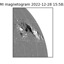 shmi - 2022-12-28T15:58:29.700000