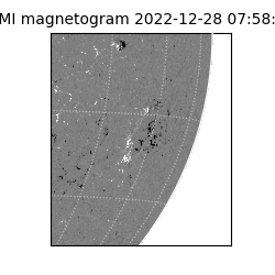 shmi - 2022-12-28T07:58:29.900000