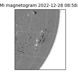 shmi - 2022-12-28T08:58:29.900000
