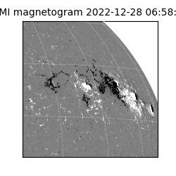 shmi - 2022-12-28T06:58:29.900000