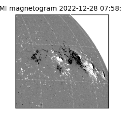 shmi - 2022-12-28T07:58:29.900000