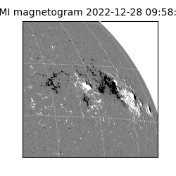 shmi - 2022-12-28T09:58:29.800000
