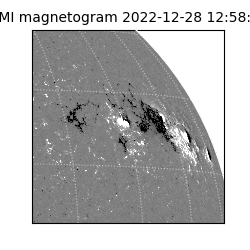 shmi - 2022-12-28T12:58:29.800000