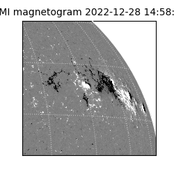shmi - 2022-12-28T14:58:29.700000
