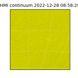 shmi - 2022-12-28T08:58:29.900000