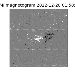 shmi - 2022-12-28T01:58:29.800000