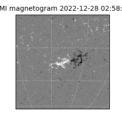 shmi - 2022-12-28T02:58:29.800000