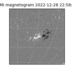 shmi - 2022-12-28T22:58:29.600000