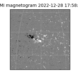 shmi - 2022-12-28T17:58:29.600000