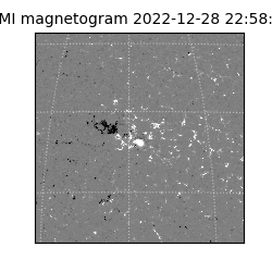 shmi - 2022-12-28T22:58:29.600000