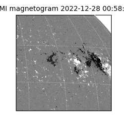 shmi - 2022-12-28T00:58:29.700000