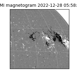 shmi - 2022-12-28T05:58:29.900000