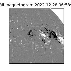 shmi - 2022-12-28T06:58:29.900000