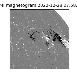 shmi - 2022-12-28T07:58:29.900000