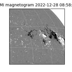 shmi - 2022-12-28T08:58:29.900000