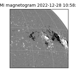 shmi - 2022-12-28T10:58:29.800000