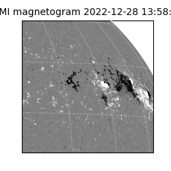 shmi - 2022-12-28T13:58:29.700000