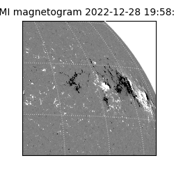 shmi - 2022-12-28T19:58:29.600000