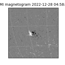 shmi - 2022-12-28T04:58:29.800000