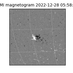 shmi - 2022-12-28T05:58:29.900000
