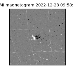 shmi - 2022-12-28T09:58:29.800000