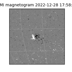 shmi - 2022-12-28T17:58:29.600000
